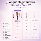 Rizador 5 en 1 StylePro