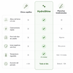 Cepillo alisador HydroShine